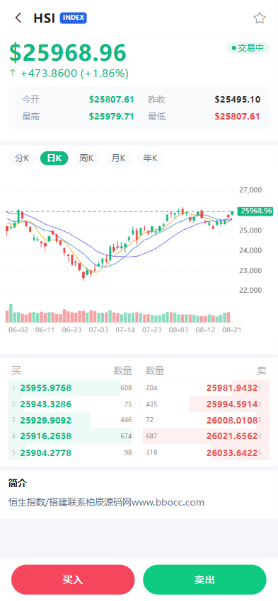图片[35]-全品类交易所系统源码/前后端分离/支持加密货币、美股、港股、A股、外汇、期货、指数，带多语言和智能跟单-柏辰源码网