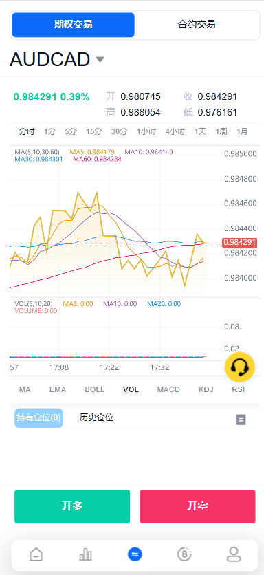 图片[17]-Java跟单交易所源码|支持外汇、BTC、黄金、永续合约、跟单，Vue+Java全开源-柏辰源码网