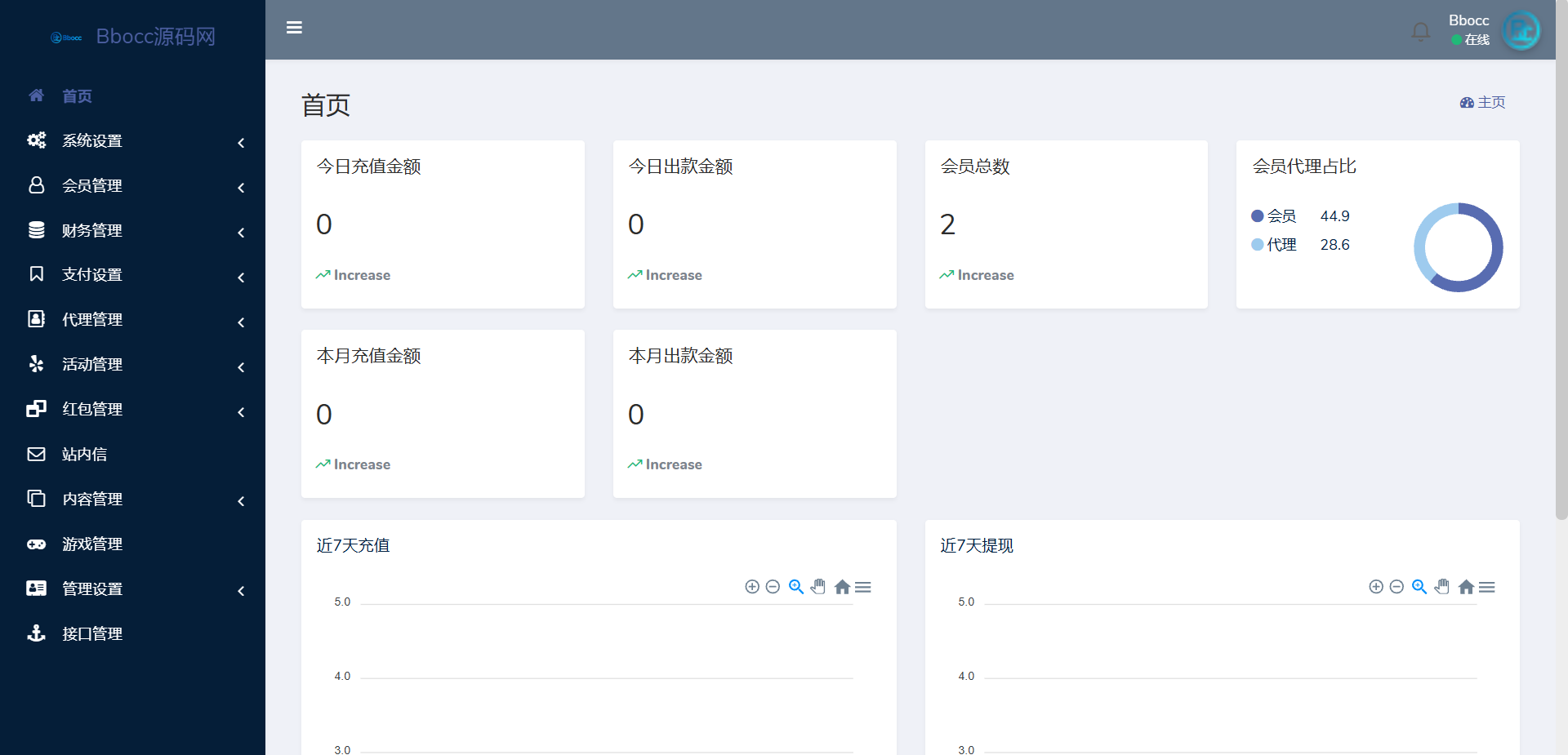 图片[17]-高仿开云体育源码（欧宝二开版），Vue 前端 + PHP 后端，支持 PC 和 H5 移动端-柏辰源码网