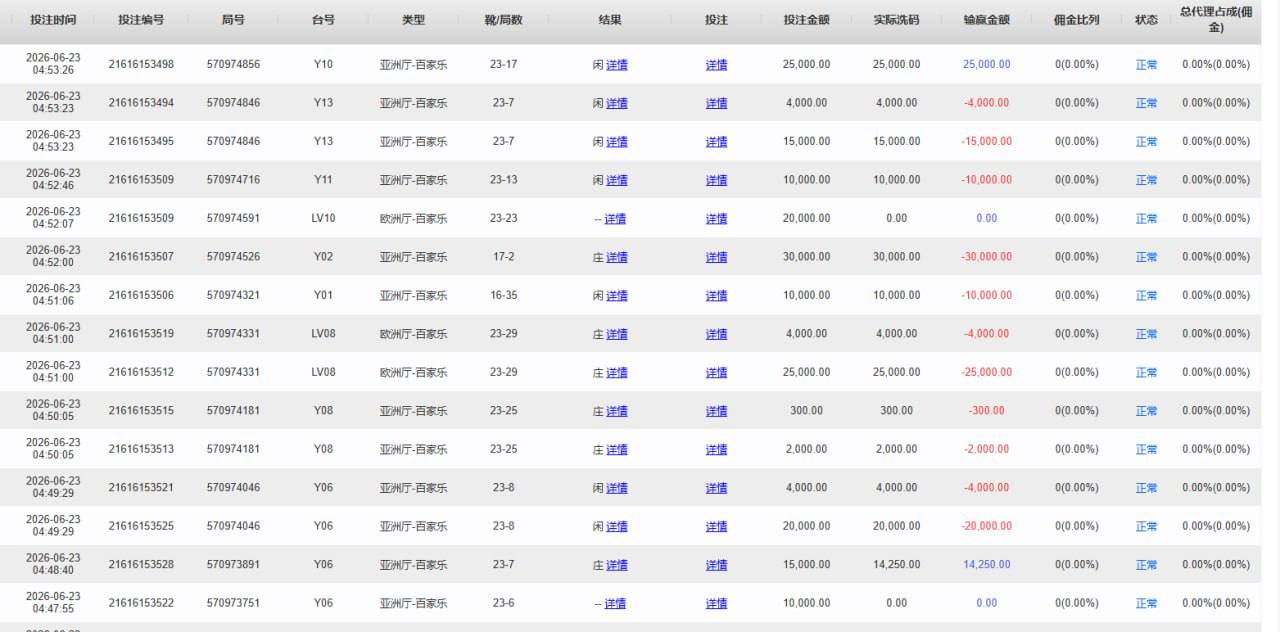 图片[19]-亚星信用盘源码/亚星源码/一比一高仿亚星/新版旧版UI-柏辰源码网
