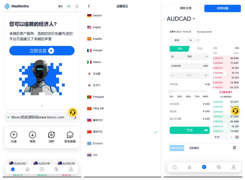Java跟单交易所源码|支持外汇、BTC、黄金、永续合约、跟单,Vue+Java全开源-柏辰源码网