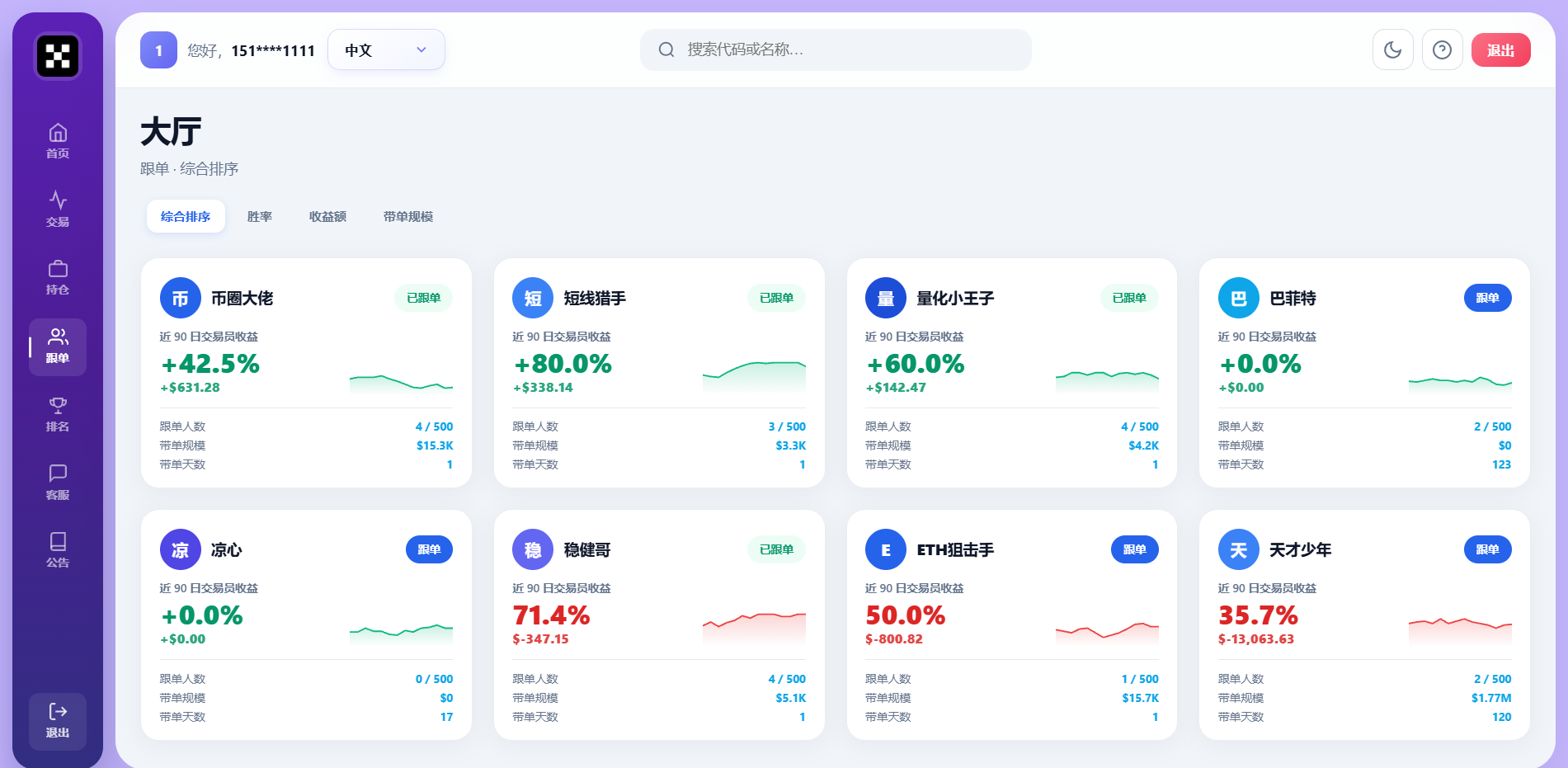 图片[54]-全品类交易所系统源码/前后端分离/支持加密货币、美股、港股、A股、外汇、期货、指数，带多语言和智能跟单-柏辰源码网