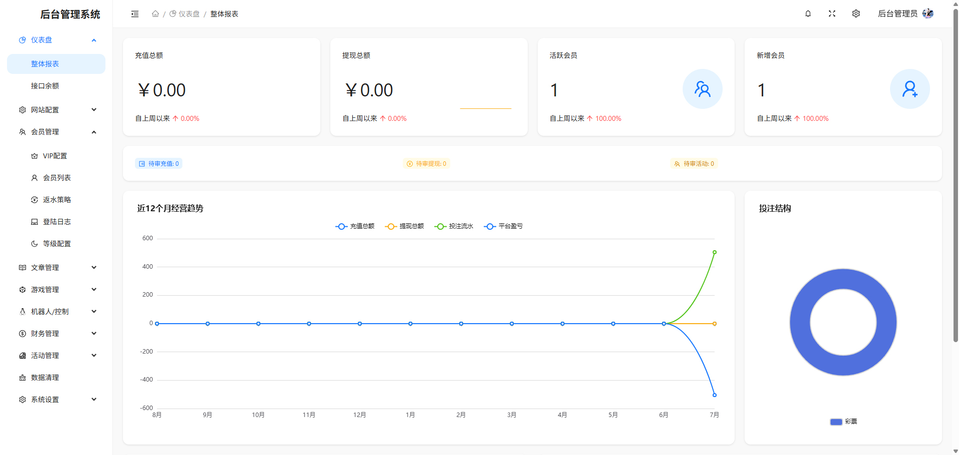 图片[23]-汇赢国际综合盘源码（含 APP + H5 / 南宫旗下 / 自媒体新星活动 / 多接口钱包）-柏辰源码网