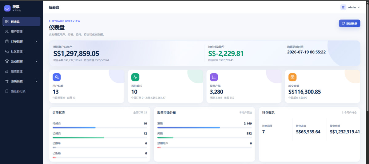 图片[17]-多语言股票模拟交易系统源码（支持港股、美股、新加坡股）-柏辰源码网