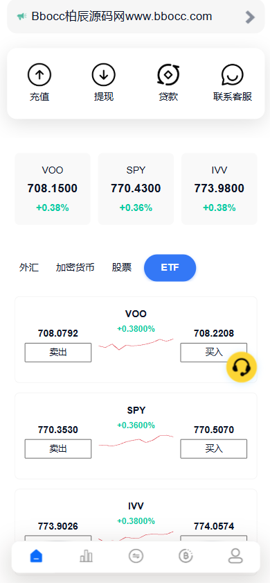 图片[6]-Java跟单交易所源码|支持外汇、BTC、黄金、永续合约、跟单，Vue+Java全开源-柏辰源码网