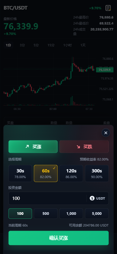 图片[6]-多语言期权交易系统源码/前端Vue/后端PHP/支持实时行情与 WAP/App-柏辰源码网