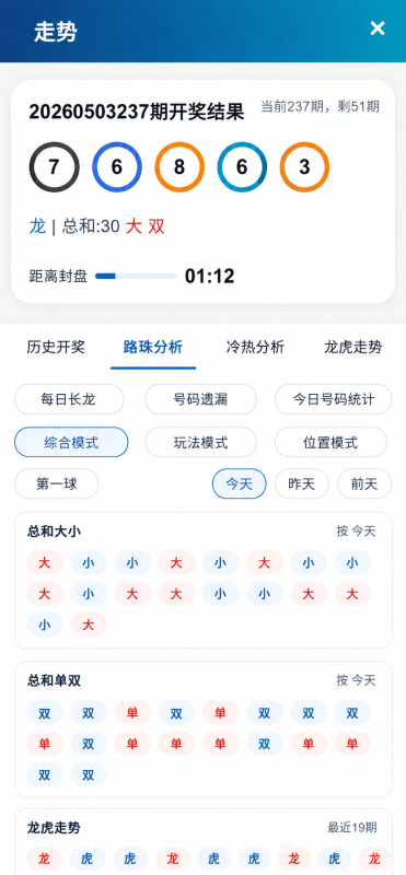 图片[6]-海南幸运五机器人源码/海南幸运五星彩机器人源码/海南幸运五七星彩排列五源码-柏辰源码网