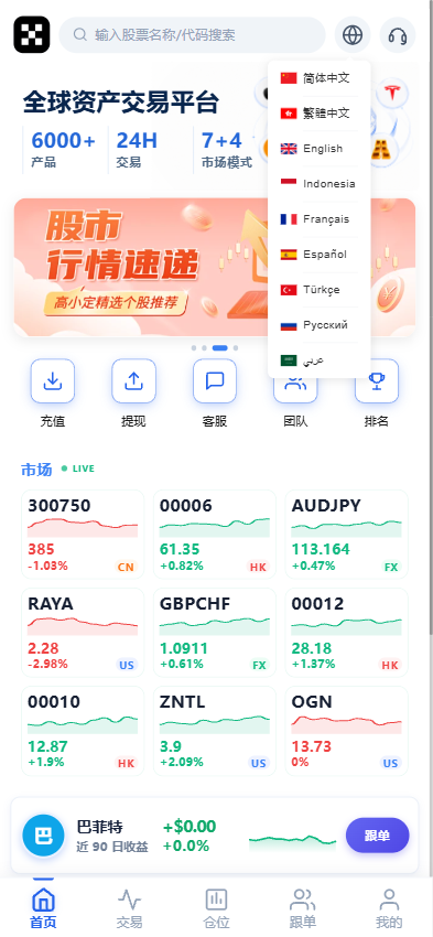 图片[2]-全品类交易所系统源码/前后端分离/支持加密货币、美股、港股、A股、外汇、期货、指数，带多语言和智能跟单-柏辰源码网