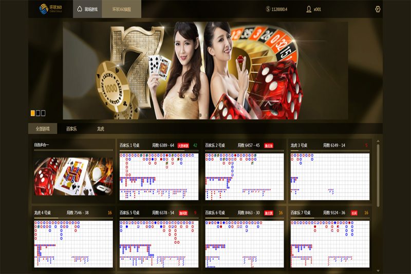 环球360信用盘源码/一比一高仿环球360/环球360搭建-柏辰源码网