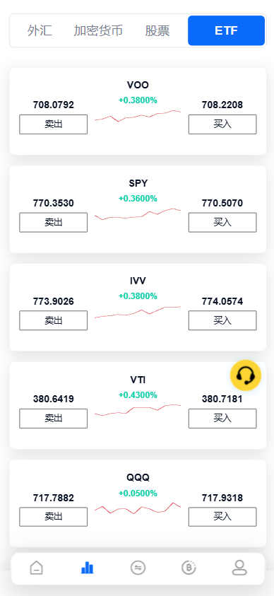 图片[27]-Java跟单交易所源码|支持外汇、BTC、黄金、永续合约、跟单，Vue+Java全开源-柏辰源码网