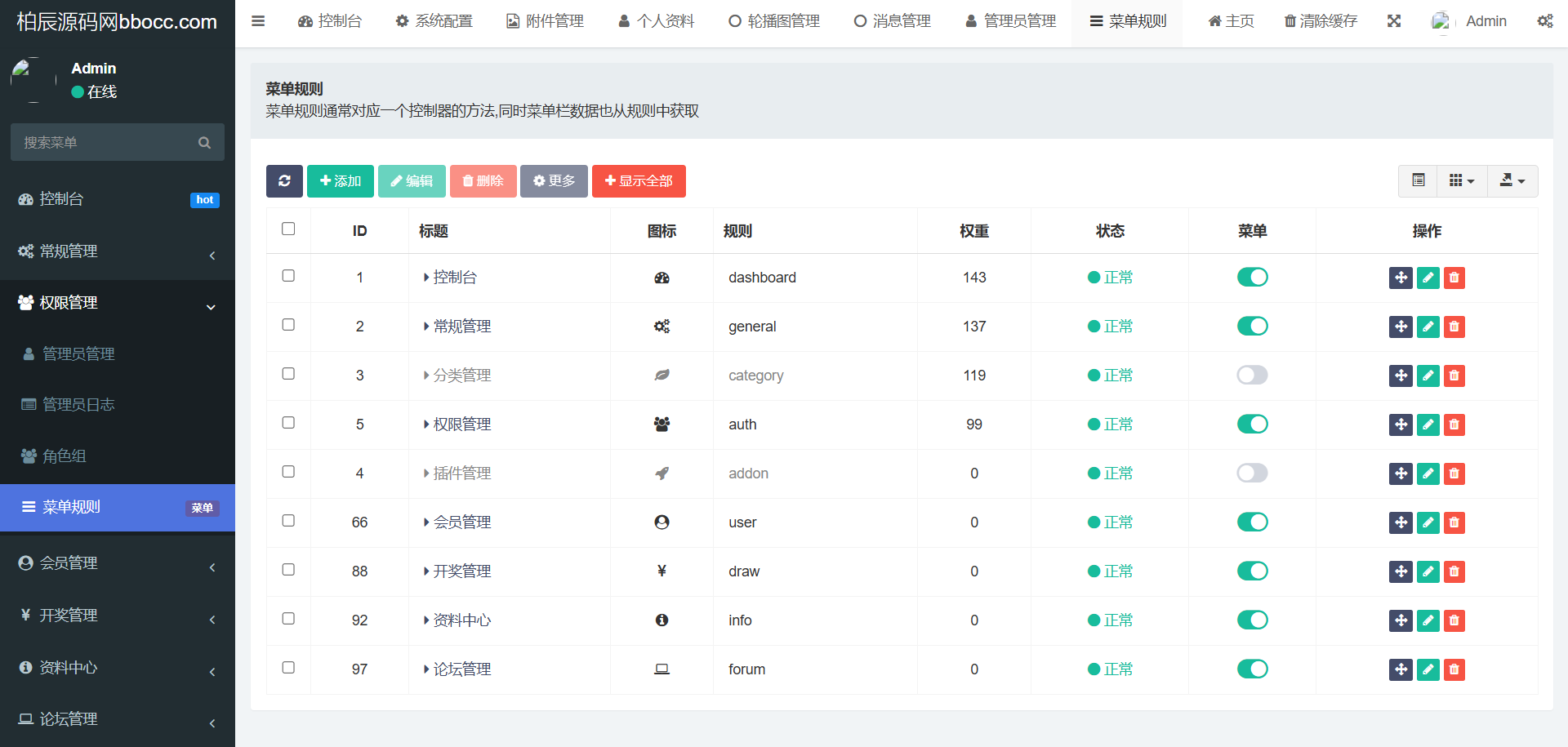 图片[27]-49图库论坛源码/六合开奖网/采集修复-柏辰源码网