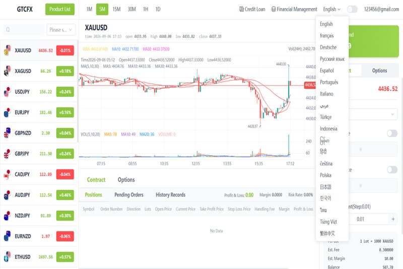 ST7交易所源码/Vue多语言交易所源码/PC+H5/美股/外汇/加密货币-柏辰源码网