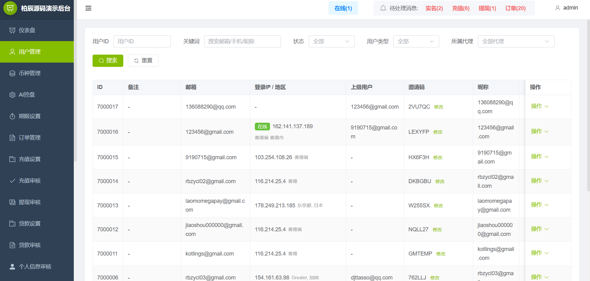 图片[26]-ST7交易所源码/Vue多语言交易所源码/PC+H5/美股/外汇/加密货币-柏辰源码网