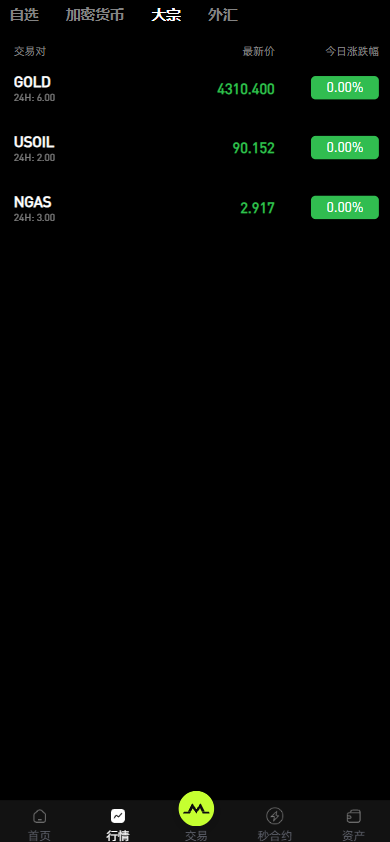 图片[8]-UniApp+Java交易所源码/多业务交易平台/币币/外汇/股票-柏辰源码网