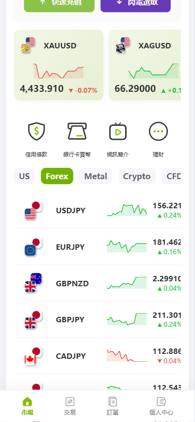 图片[9]-ST7交易所源码/Vue多语言交易所源码/PC+H5/美股/外汇/加密货币-柏辰源码网