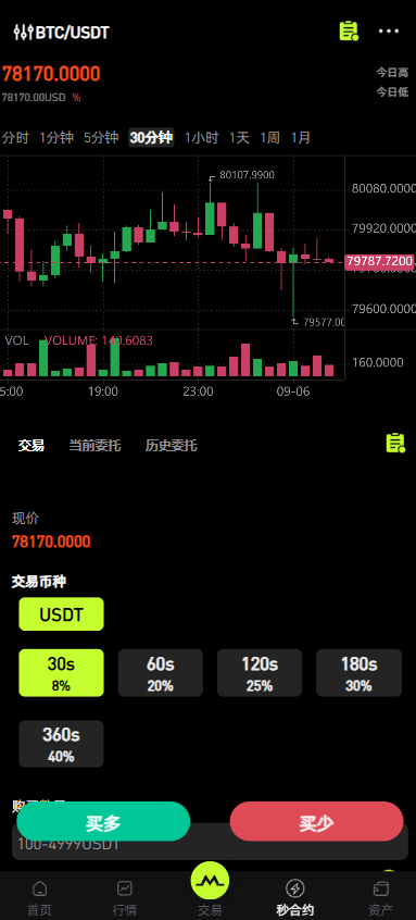 图片[14]-UniApp+Java交易所源码/多业务交易平台/币币/外汇/股票-柏辰源码网