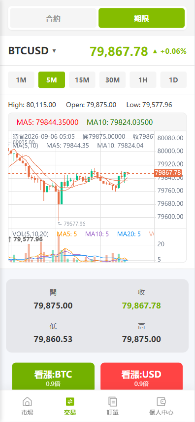 图片[14]-ST7交易所源码/Vue多语言交易所源码/PC+H5/美股/外汇/加密货币-柏辰源码网