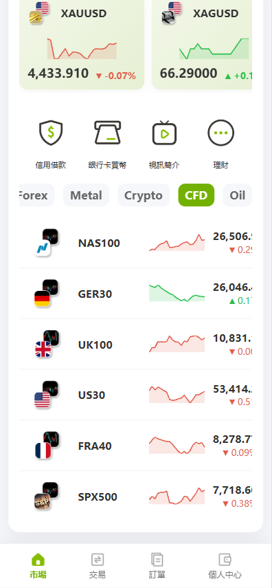 图片[12]-ST7交易所源码/Vue多语言交易所源码/PC+H5/美股/外汇/加密货币-柏辰源码网