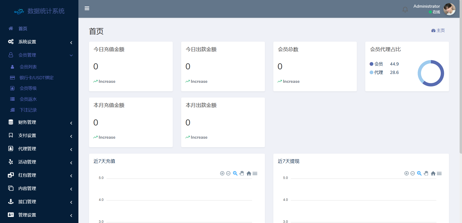 图片[13]-星云体育源码 / 包网源码 / 综合盘包网系统-柏辰源码网