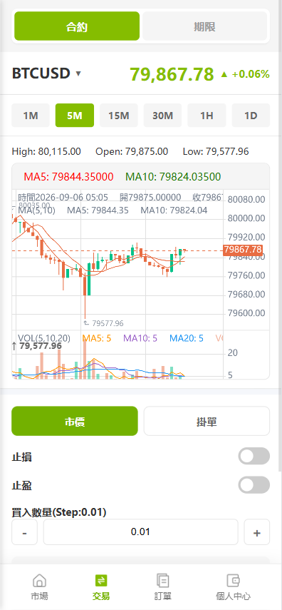 图片[15]-ST7交易所源码/Vue多语言交易所源码/PC+H5/美股/外汇/加密货币-柏辰源码网