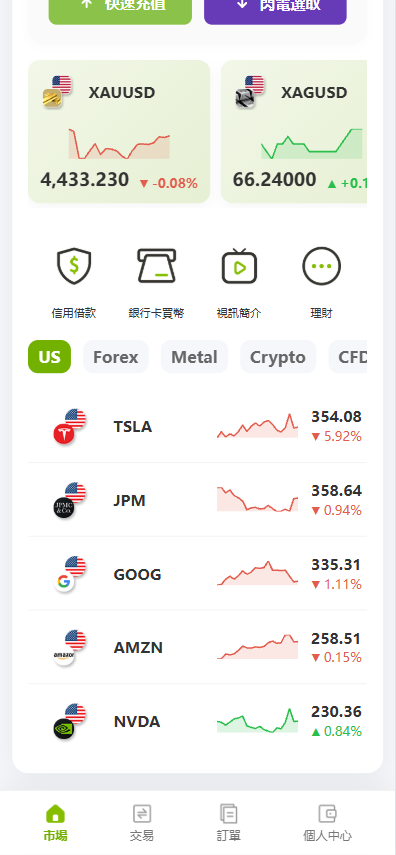 图片[6]-ST7交易所源码/Vue多语言交易所源码/PC+H5/美股/外汇/加密货币-柏辰源码网